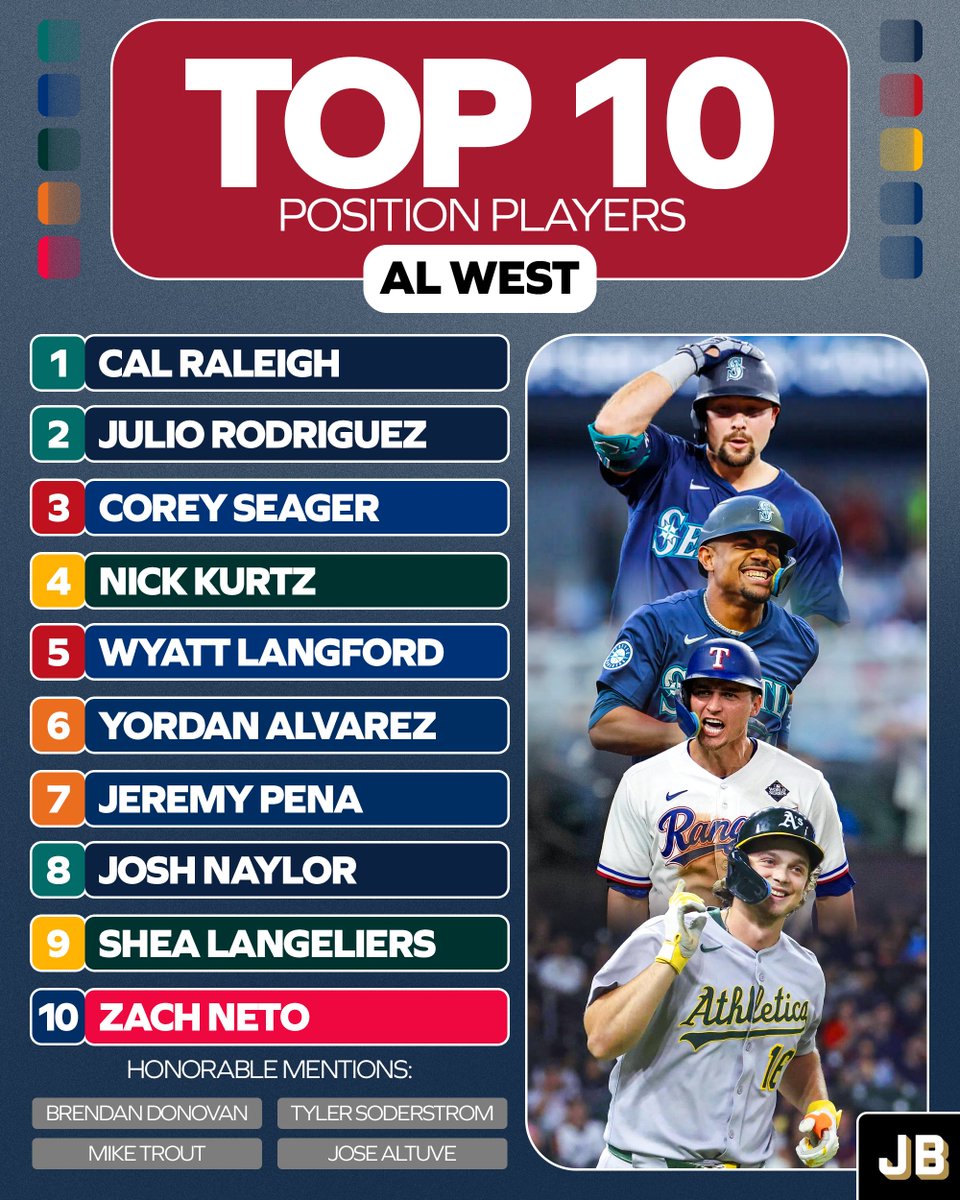 Just Baseball tweet media