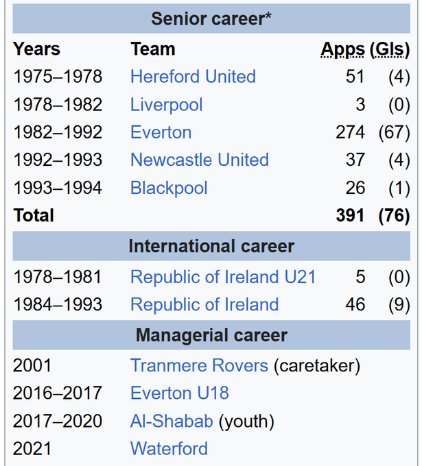 The Extreme Football Enthusiast tweet media