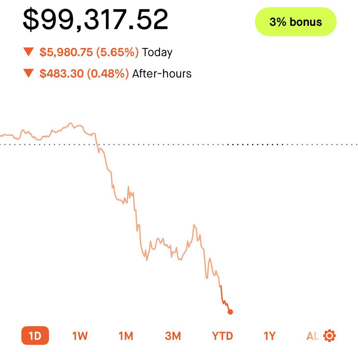 Rensing Trades tweet media