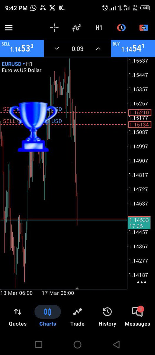 TRADING TRENDFX tweet media