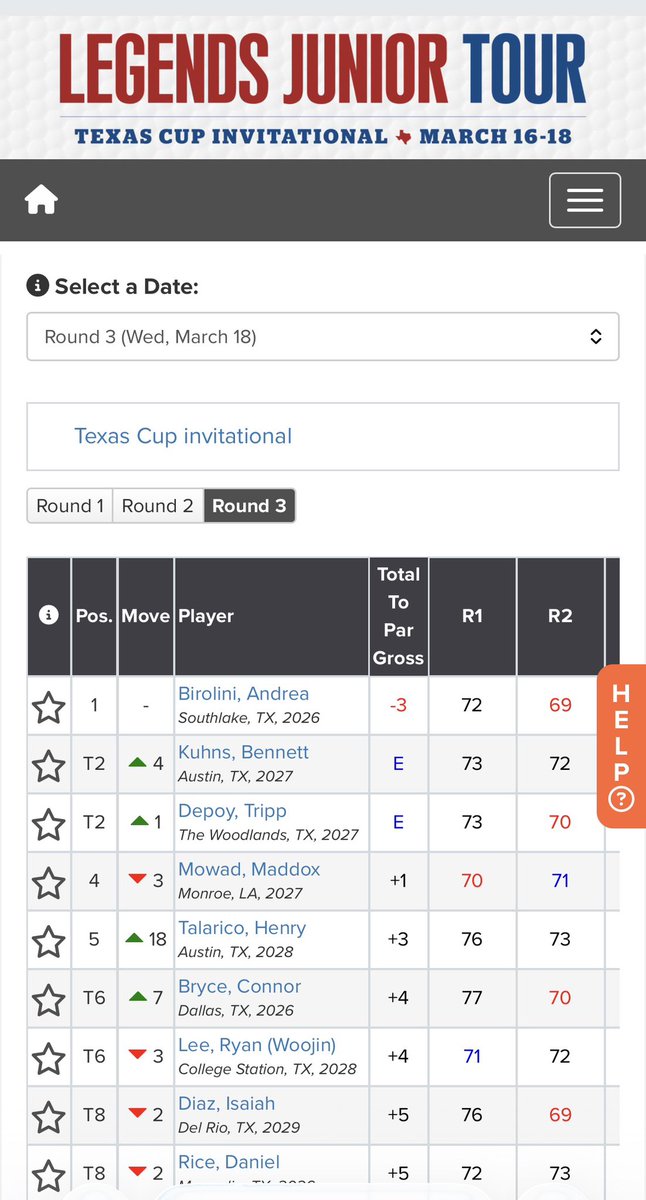 Lake Travis Golf tweet media