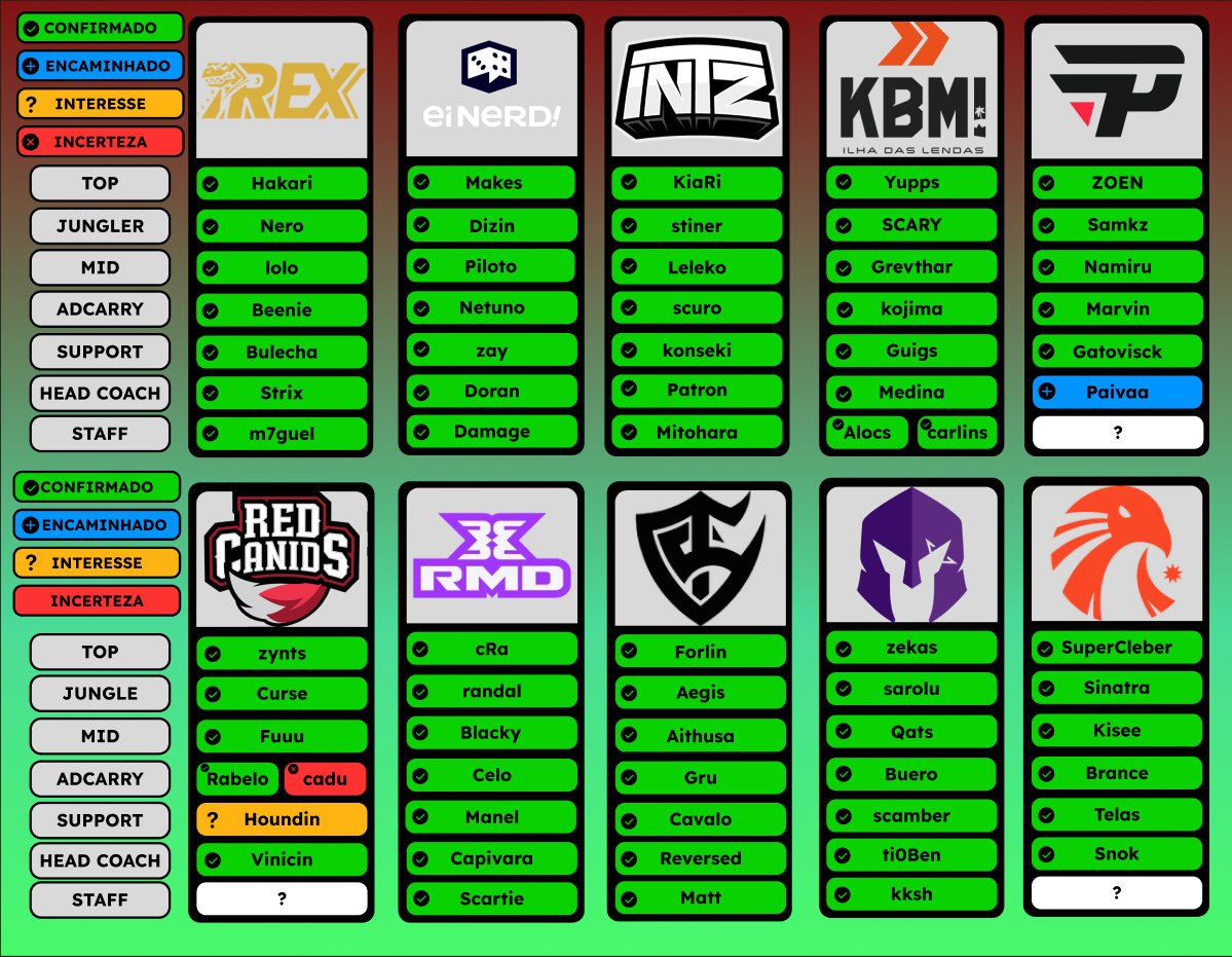 guilherme 'gHS' tweet media