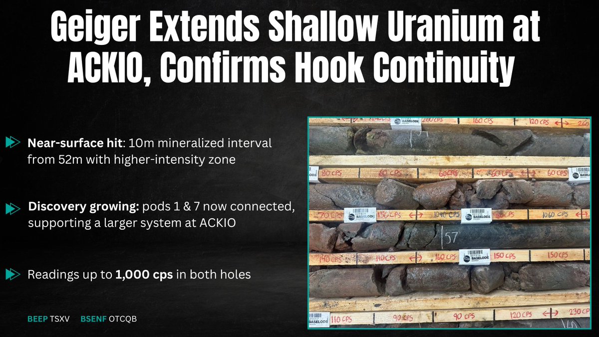 Ore Group tweet media