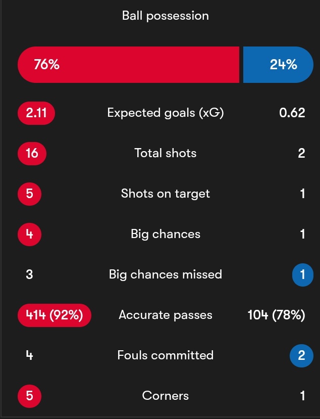 Bayern & Germany tweet media