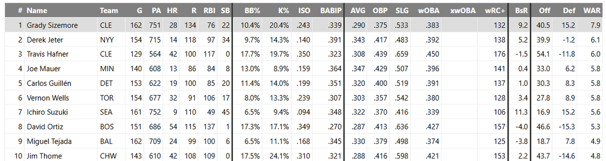 michael bode tweet media
