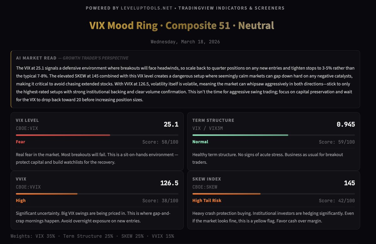 John Muchow, MSCS tweet media
