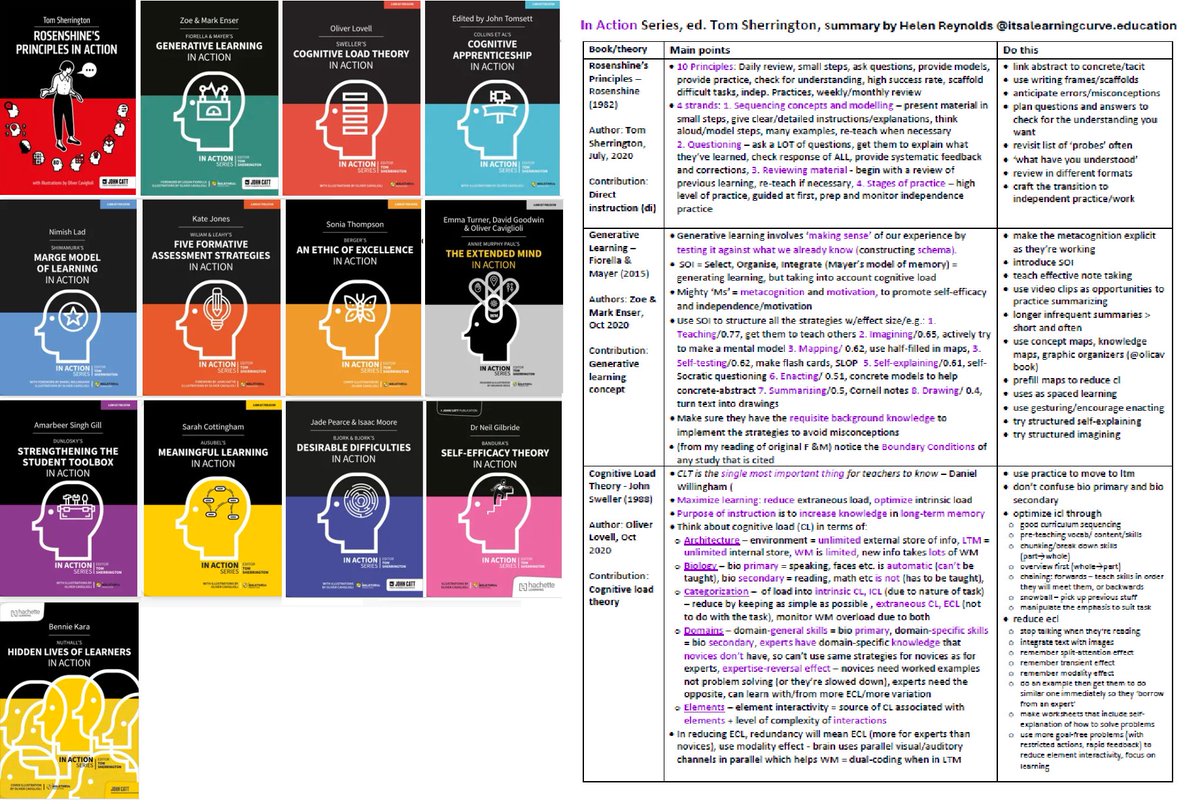 Helen Reynolds MBE tweet media