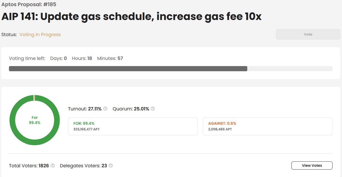 CryptoGuerrilla ⚔️ tweet media