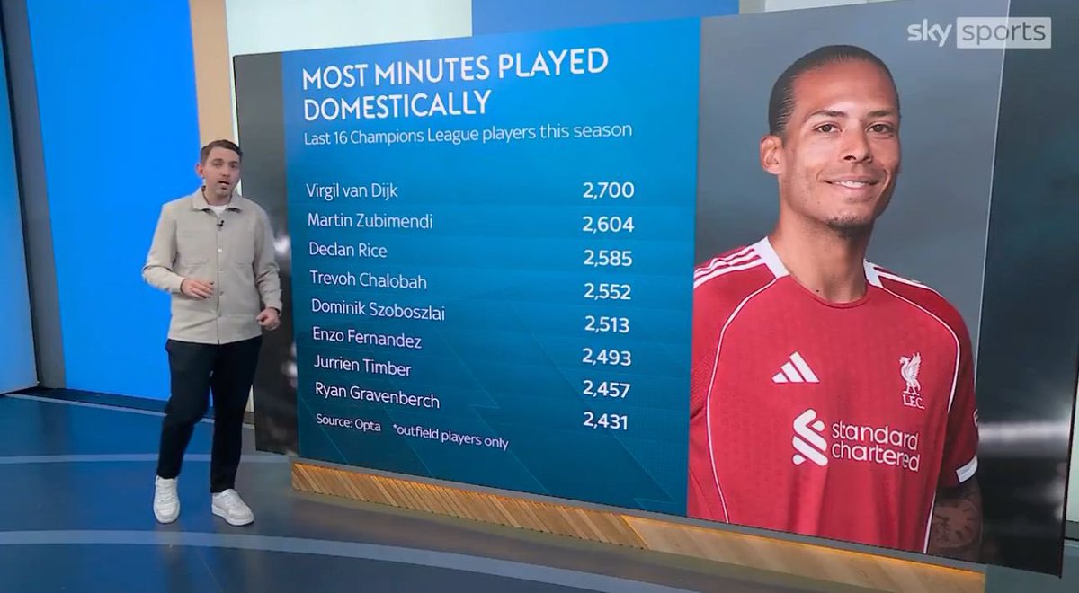 Lawrence tweet media