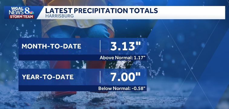 Ethan Huston tweet media