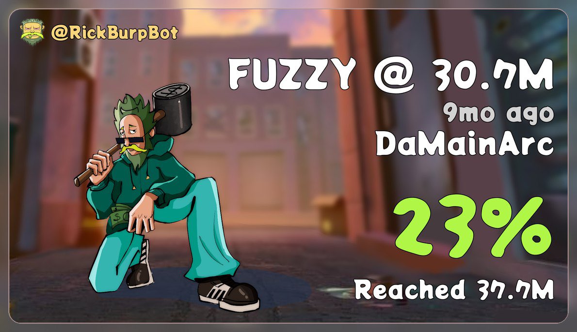 xrpdenX's tweet photo. Called $FUZZY at 30M 9 months ago… nobody listened.
Now at 20M after tapping 15M — this ain’t weakness, it’s $FUZZY ignition.

Get in now… or join the crowd later saying
“damn, I wish I knew” 🐻 https://t.co/9PMKiK2MHb