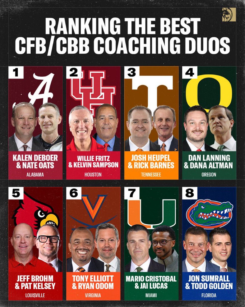 Gators Network tweet media