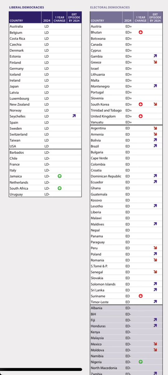 🌸 𝘼𝙧𝙞𝙨𝙩𝙤𝙩𝙡𝙚'𝙨 𝙥𝙪𝙥𝙞𝙡 🌸 tweet media