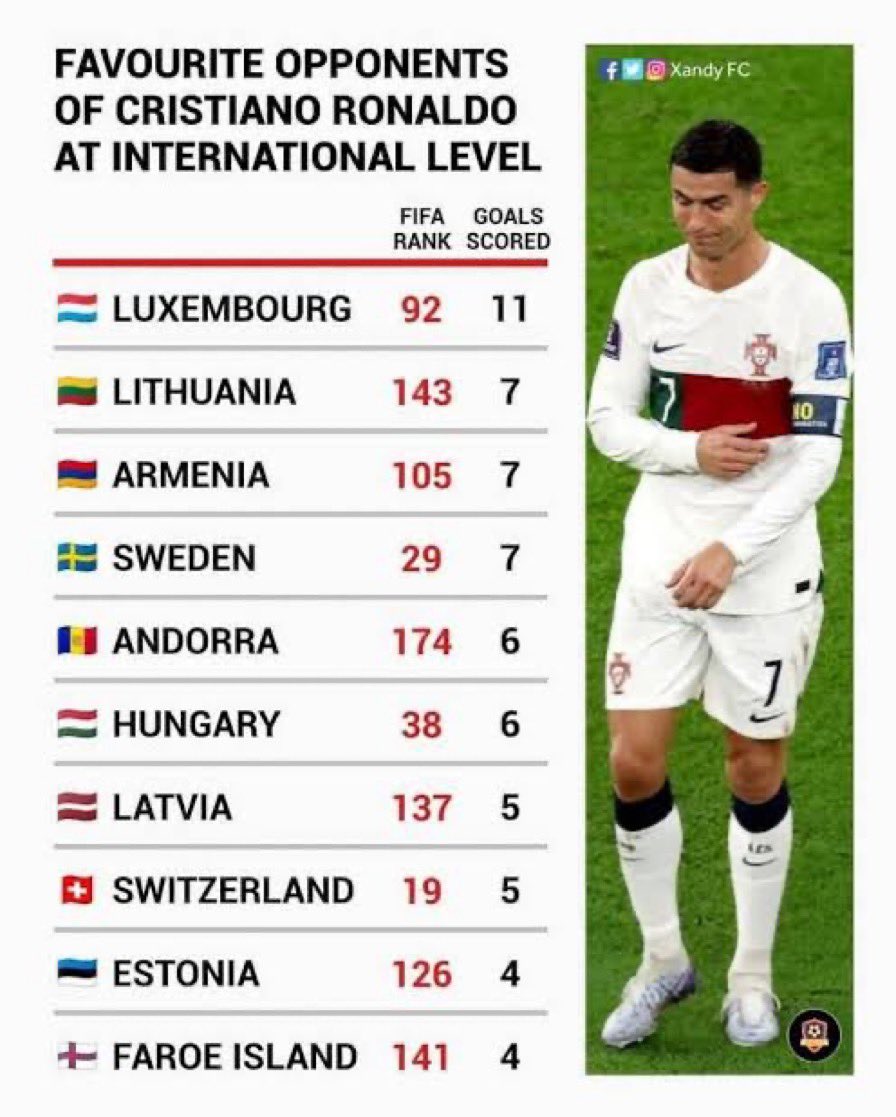 Lionel Kayraax tweet media