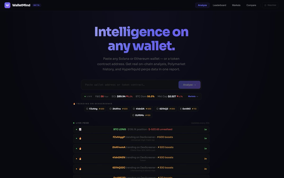 Walletmind tweet media