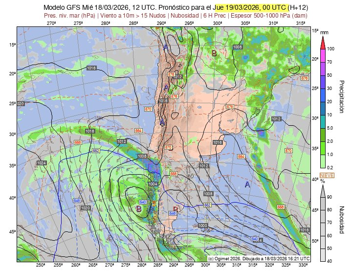 OFIMET ARGENTINA tweet media