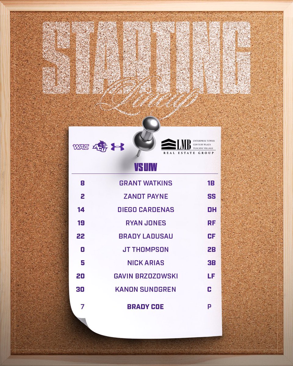 ACU Baseball tweet media