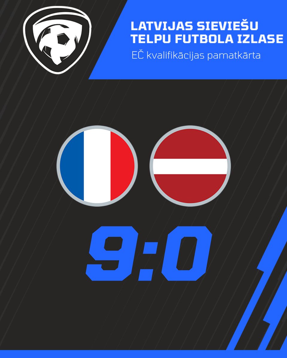 Futbola federācija tweet media