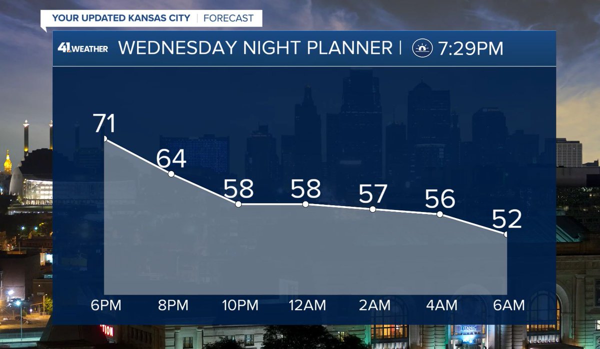 Wes Peery tweet media