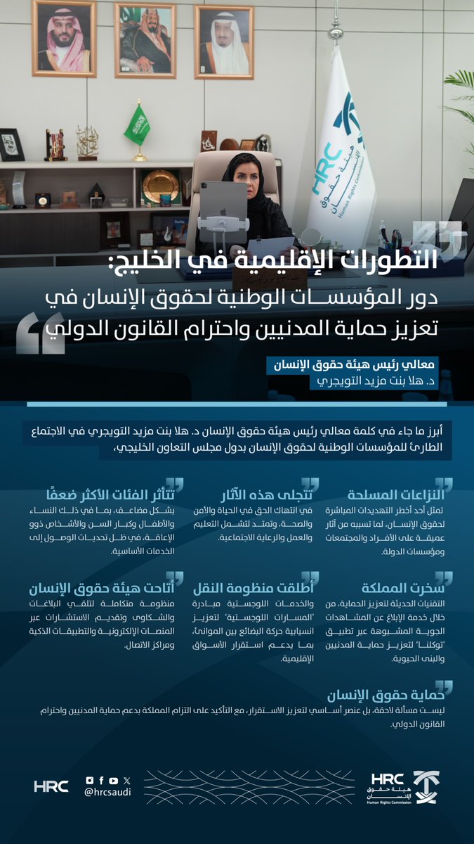 هيئة حقوق الإنسان tweet media
