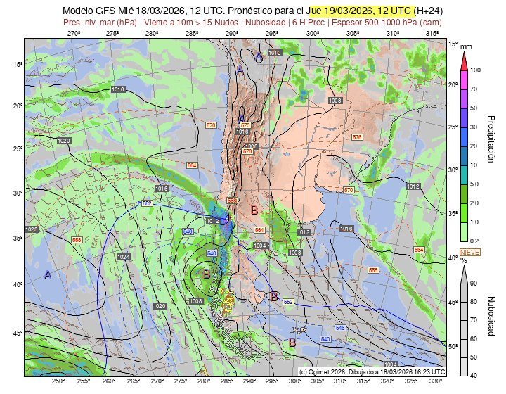 OFIMET ARGENTINA tweet media