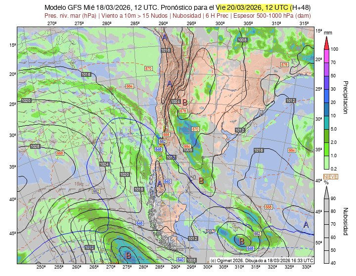 OFIMET ARGENTINA tweet media