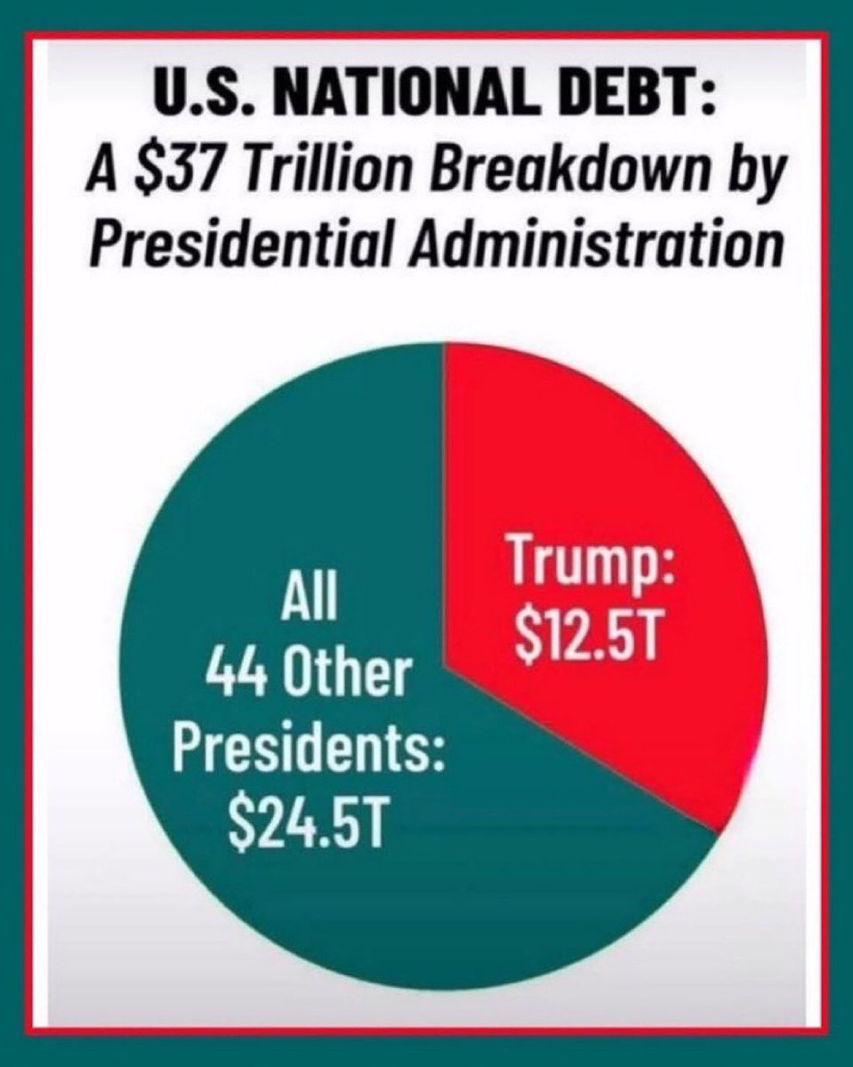 Tysca🇺🇸 tweet media