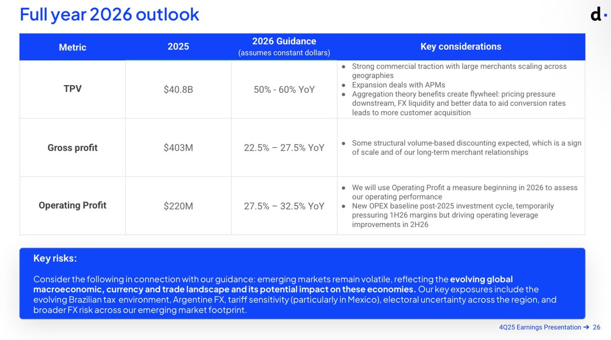 Rose Celine Investments 🌹 tweet media