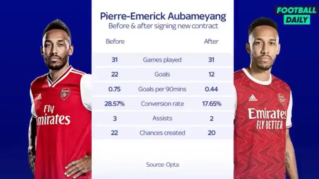 Marcus el Culé de Dinamarca tweet media