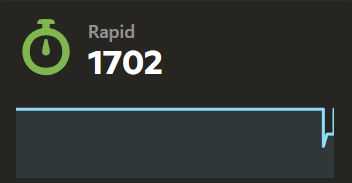 randomiser tweet media