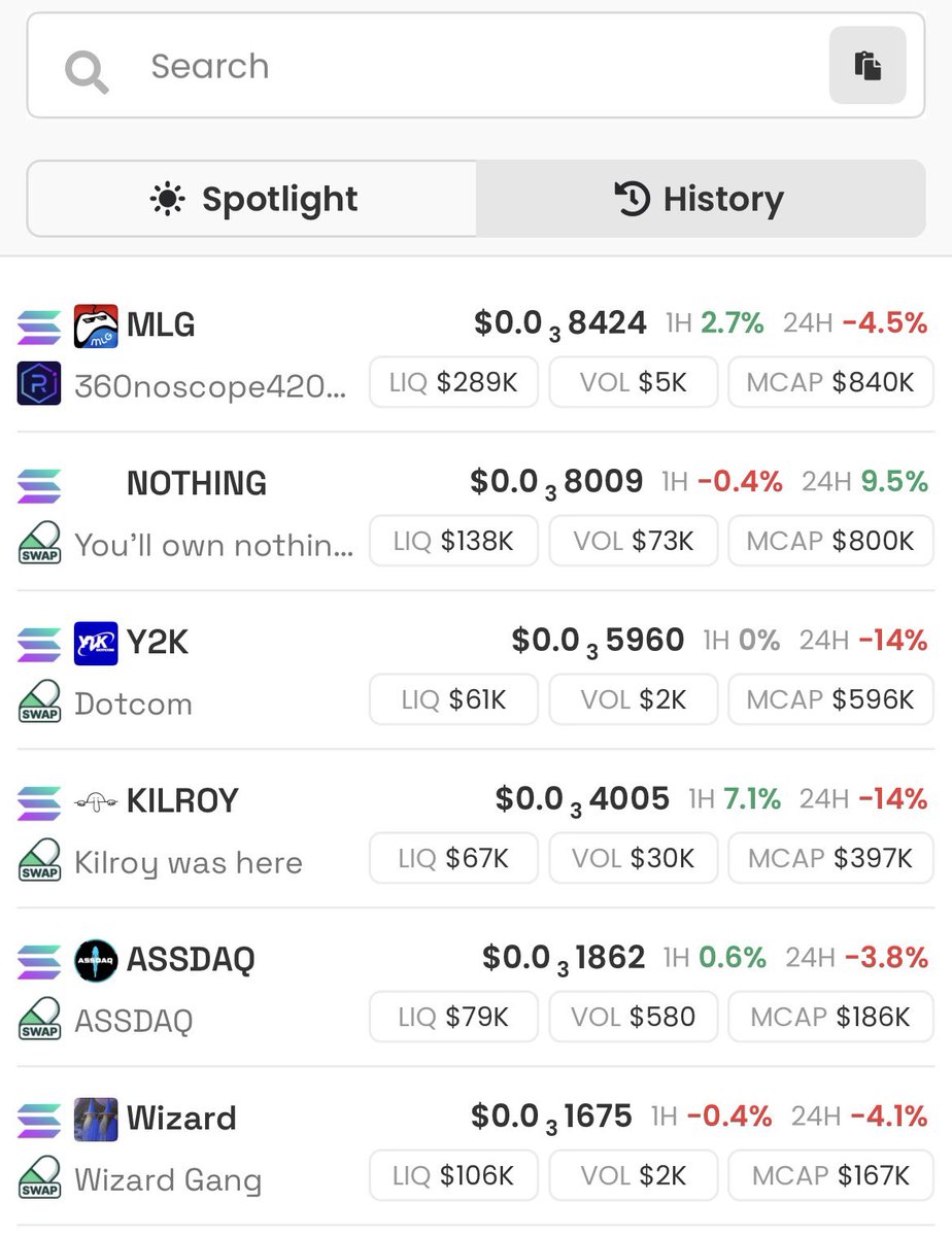 0x_Dielle 📟🌐🧙🏼‍♂️🍑💹 tweet media