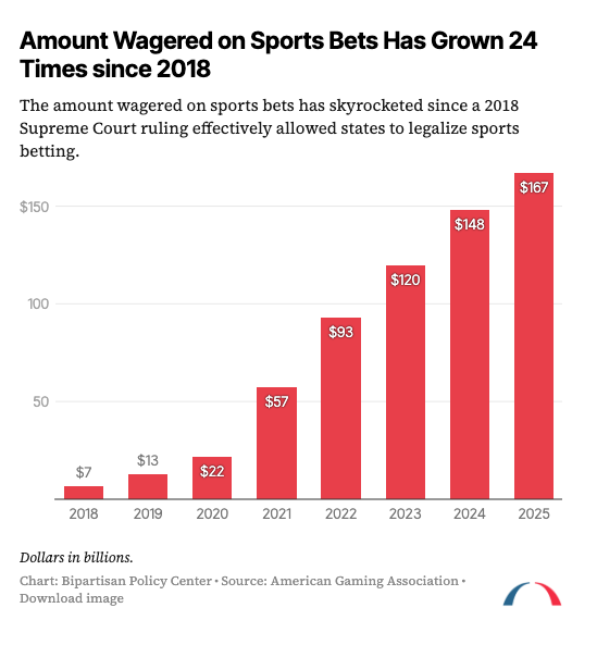Andrew Lautz tweet media