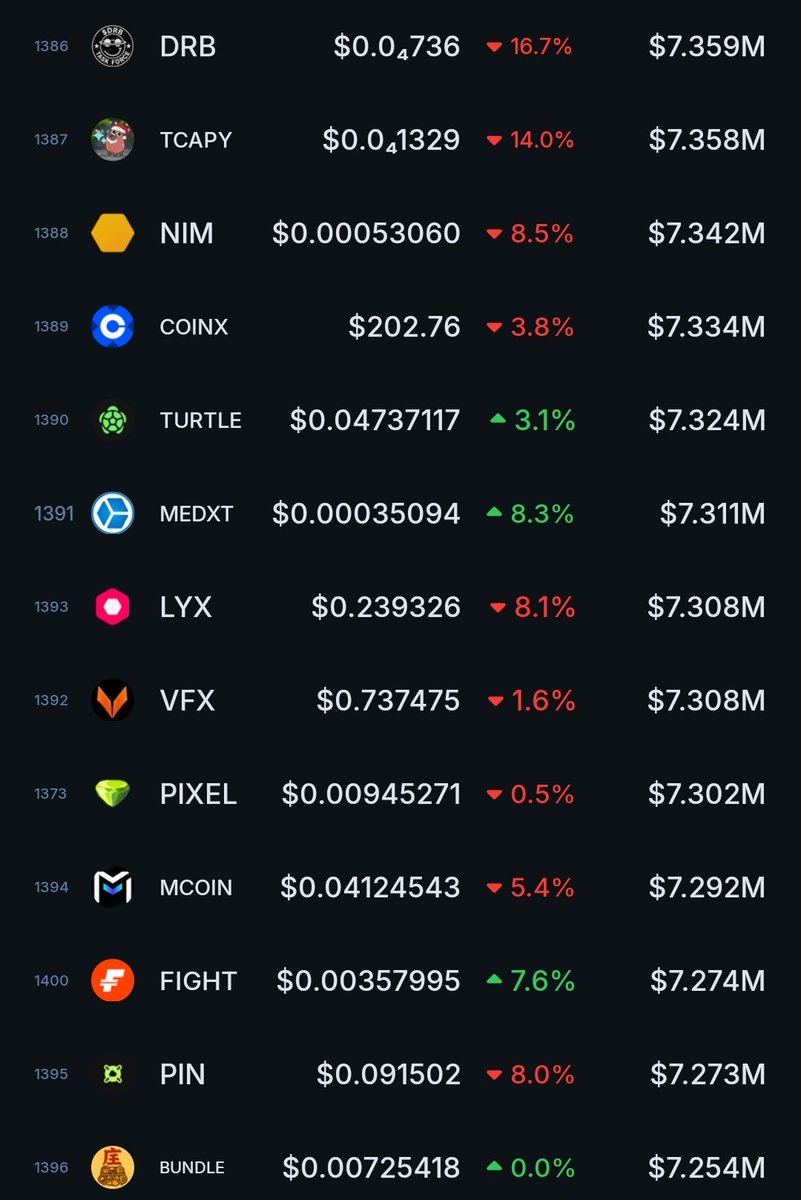 DAZ517 🆙️🐳 $LYX tweet media