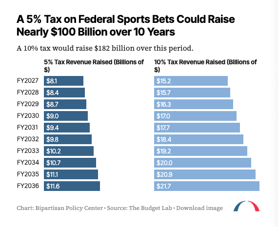 Andrew Lautz tweet media