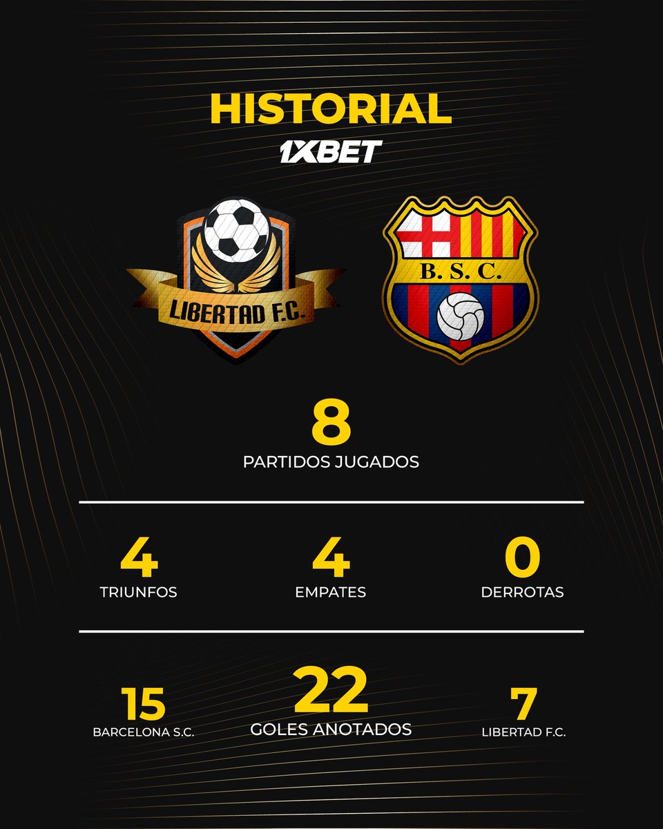 BARCELONA S.C. tweet media