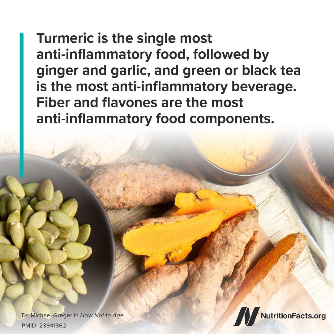 The most anti-inflammatory food component is fiber. It appears that an increase of just 10 extra grams of ﬁber per 1,000 calories would equate to four fewer years of cellular aging. see.nf/plantshift