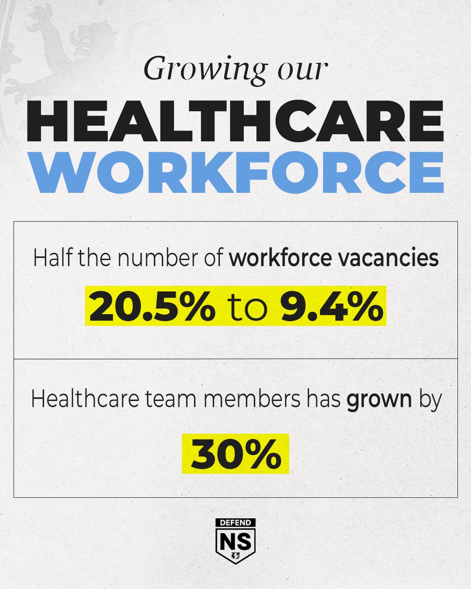 Nova Scotia PC Party tweet media