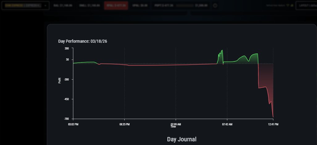 P&P Trades tweet media