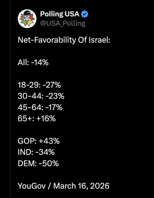 A Left-Wing Account ™️ tweet media