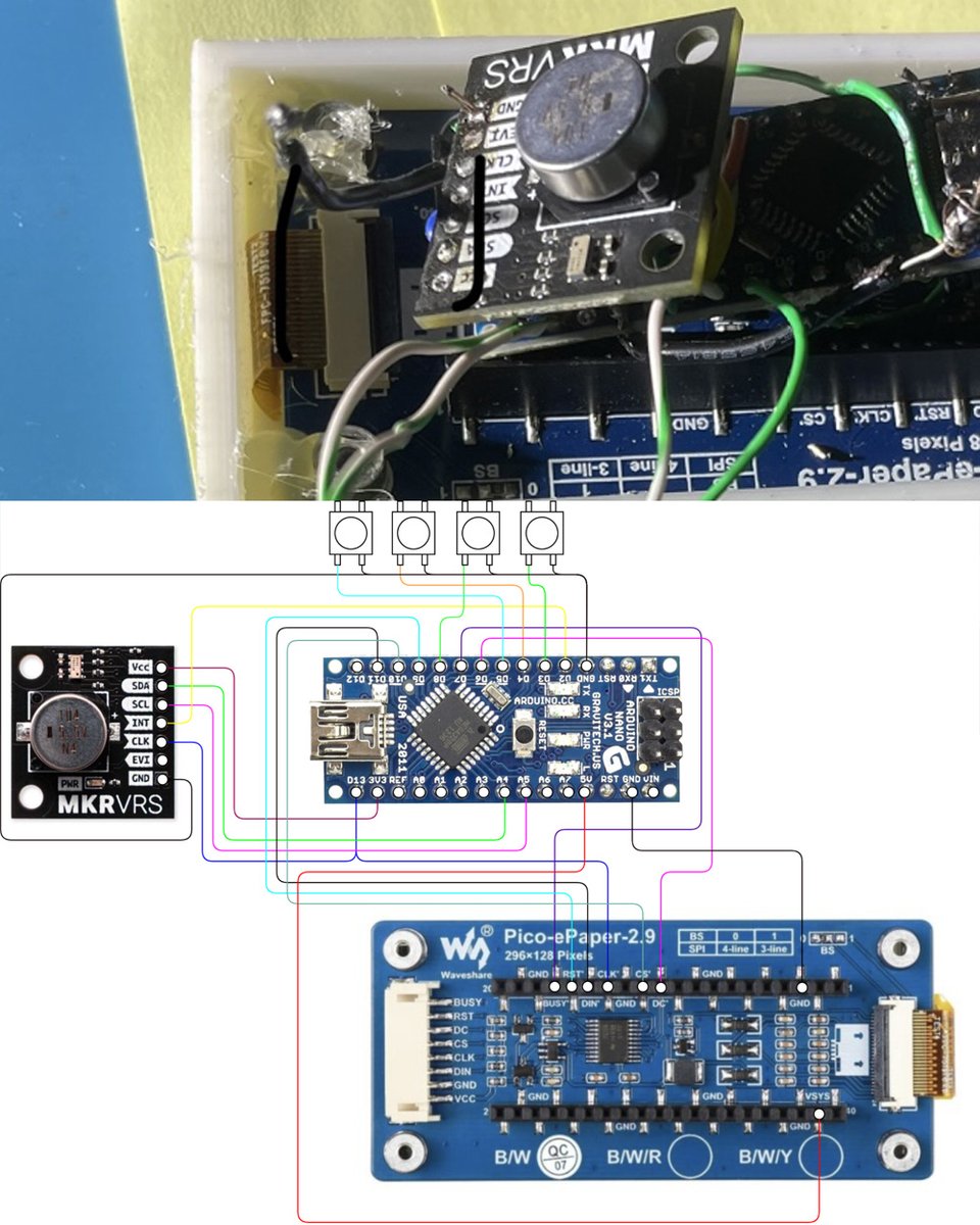 Core Electronics tweet media