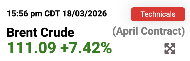 Economista Sincero tweet media