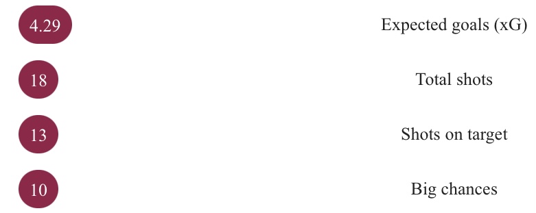 Rafa Fans tweet media