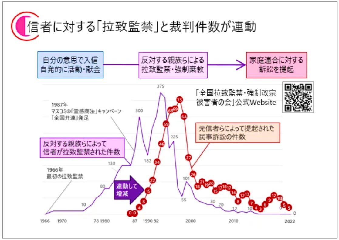 和を志す。 tweet media