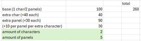 froogg (comm open) tweet media