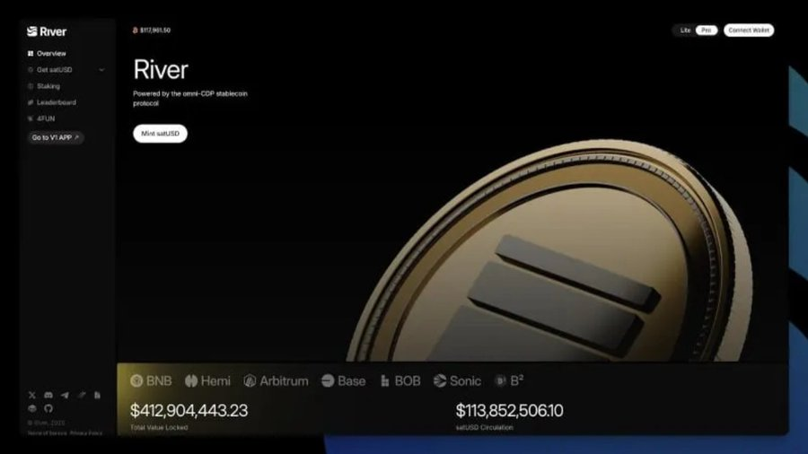 abhishekdsena's tweet photo. $670M+ TVL is already flowing through @RiverdotInc 

This isn’t just another stablecoin. It lets you lock BTC, ETH, BNB on one chain

One account, across chains. No more fragmented liquidity.

Already:
$100M+ satUSD supply
30+ integrations
This is cross-chain liquidity done right https://t.co/53pELoVzTh