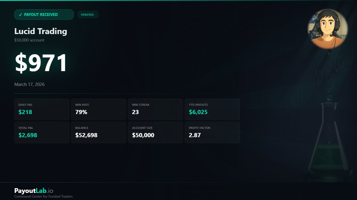 SplaySay tweet media