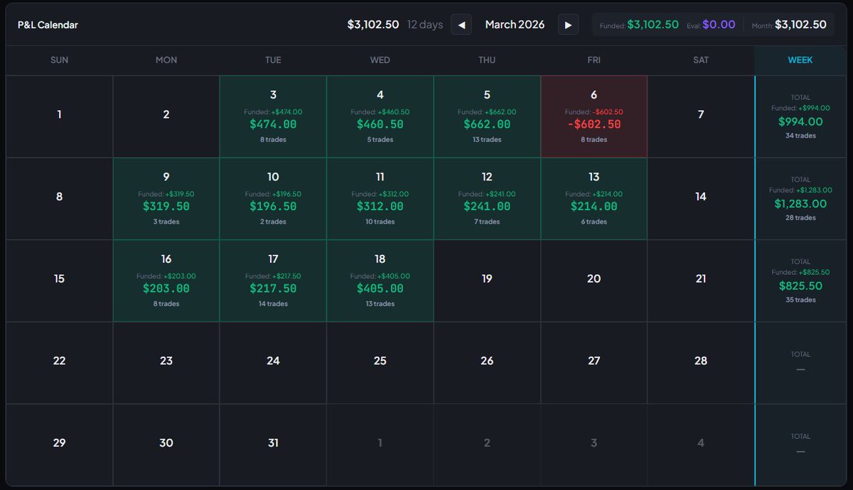 SplaySay tweet media