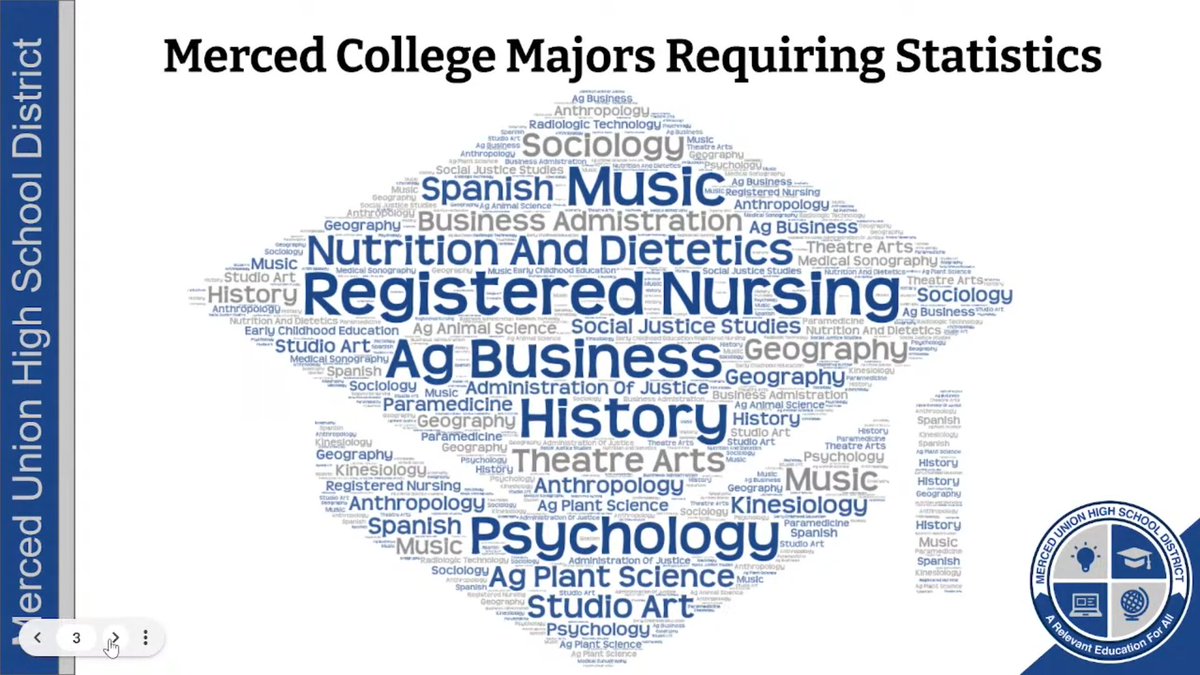 College Bridge tweet media