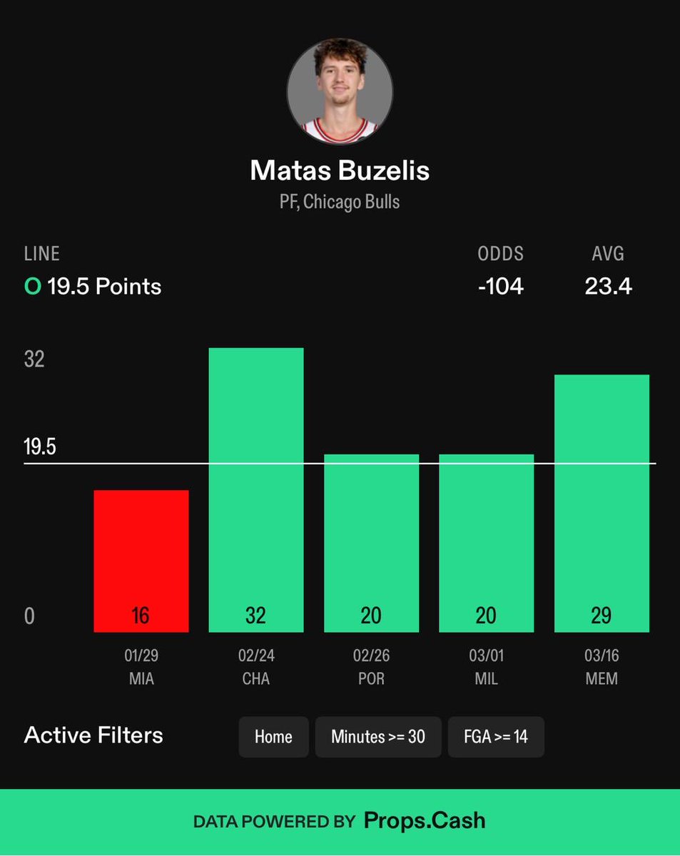 Joe (Apuestas) tweet media