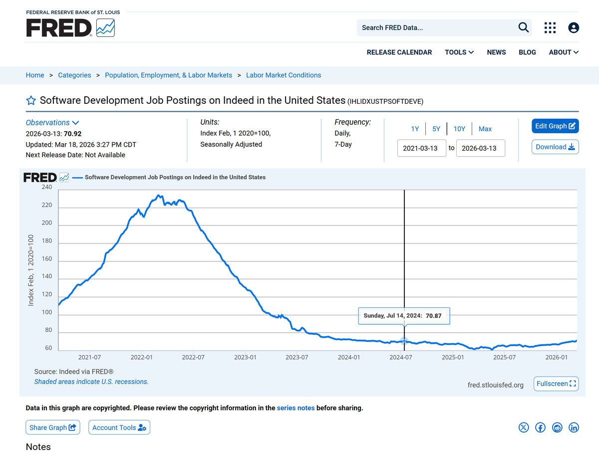 Danny Thompson tweet media